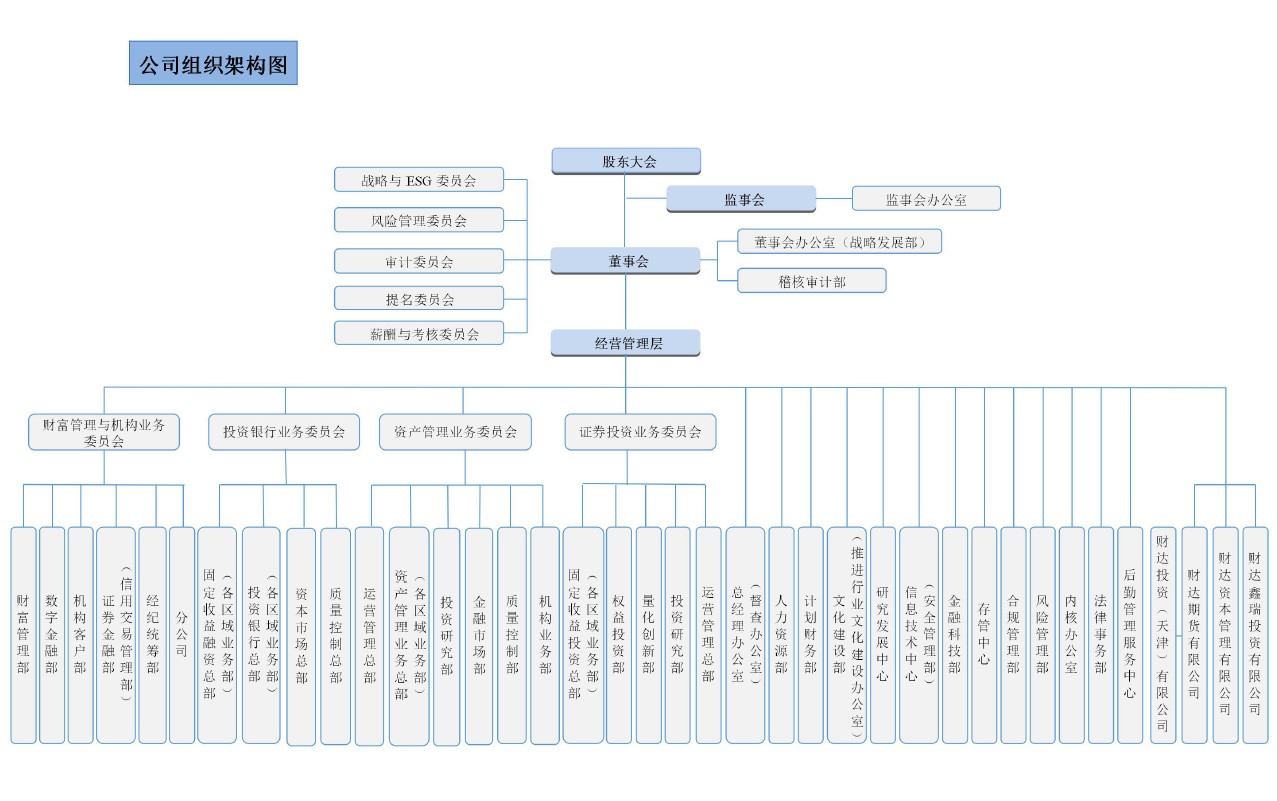 202404组织架构.jpg